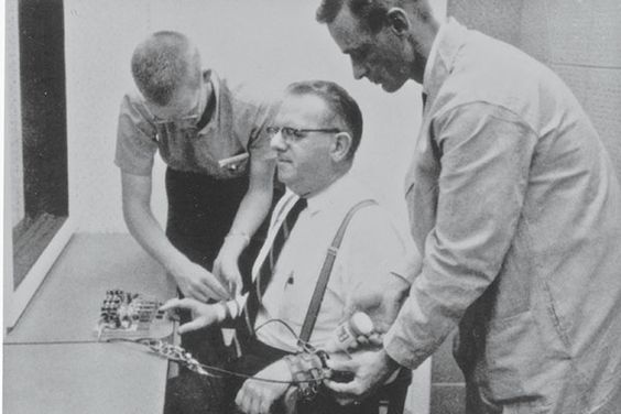 milgram force