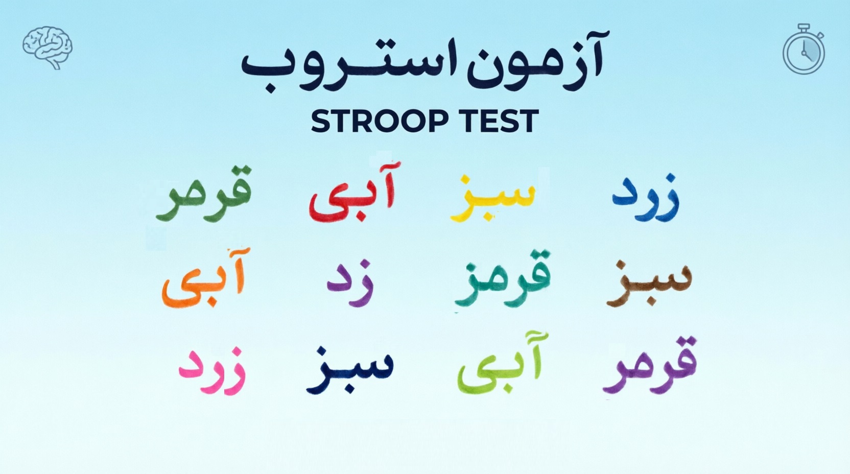 Stroop Test Image