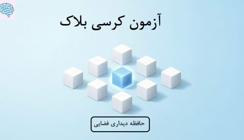 corsiblock